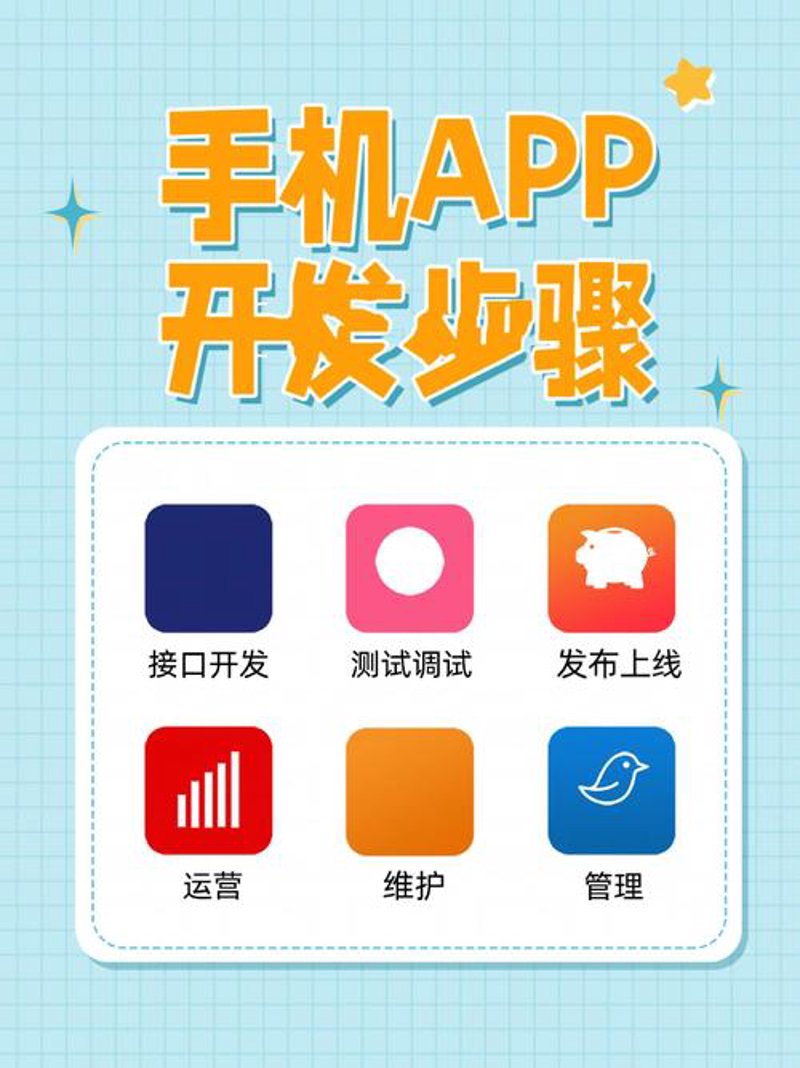 贵阳网站建设市场动态：创新与机遇并存